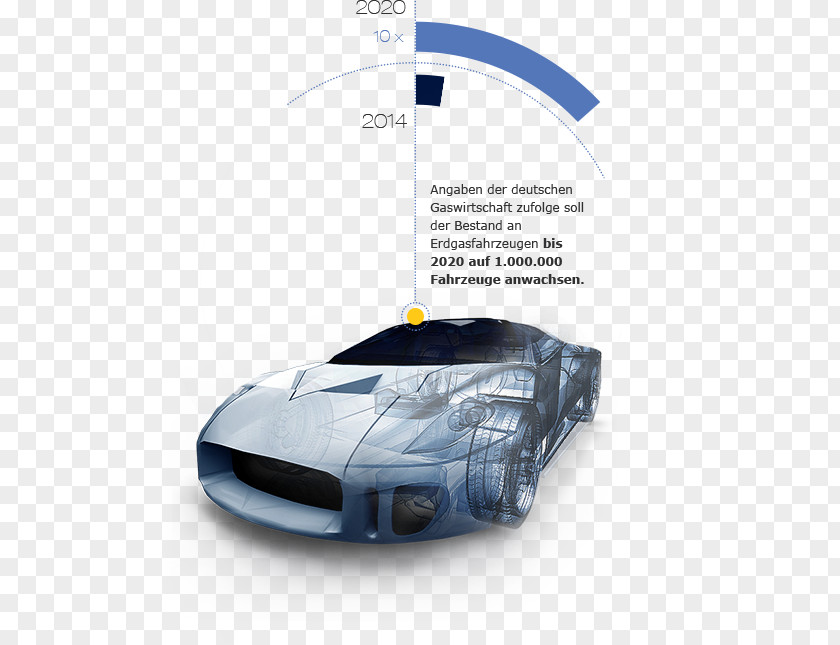 Fossil Fuel Natural Gas Vehicle Methane PNG