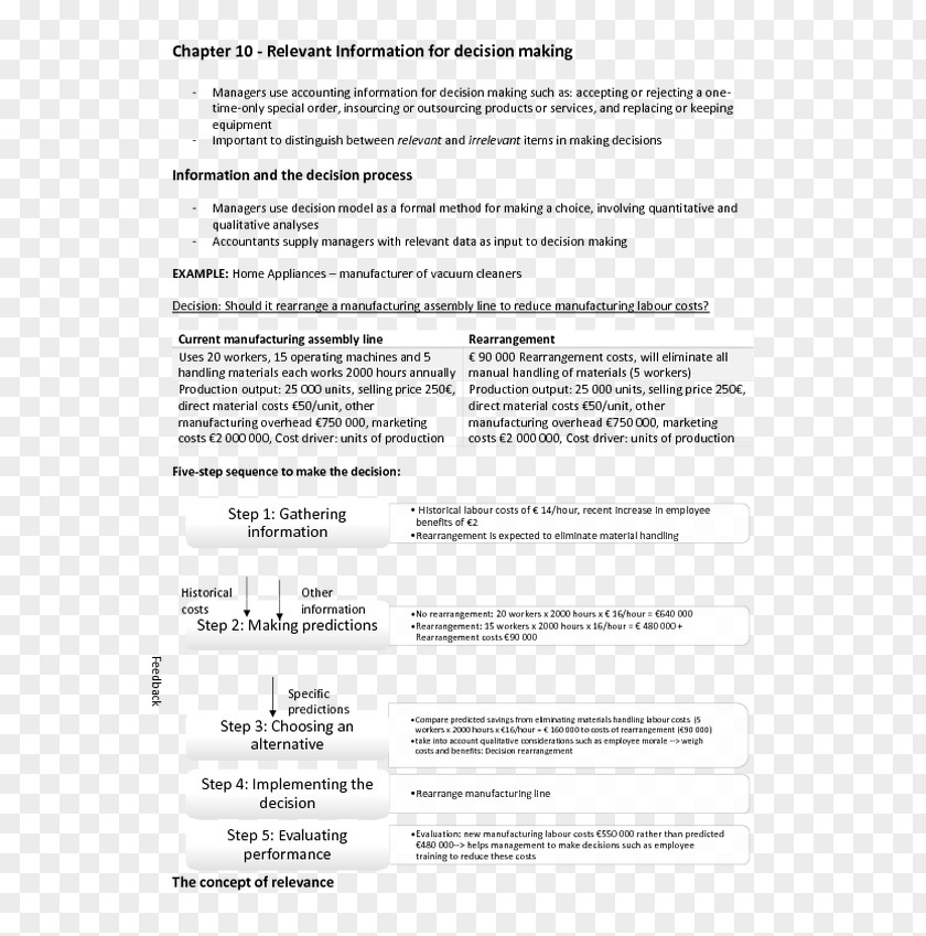 Indonesian State College Of Accountancy Résumé Template Cover Letter Application For Employment PNG