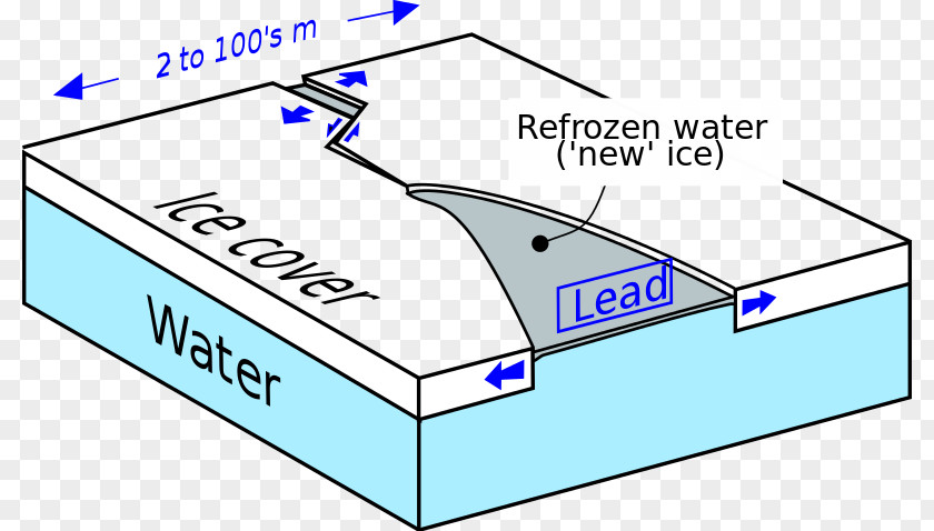 Lead Ice Navigation Sea Arctic PNG