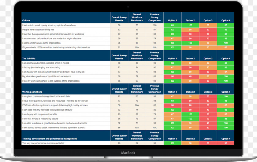 Macbook Mockup Computer Program Monitors Action Plan PNG