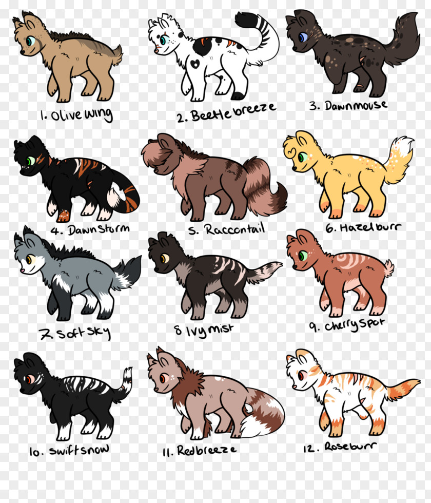Siamese Cat Popular Names Dog Breed Warriors PNG