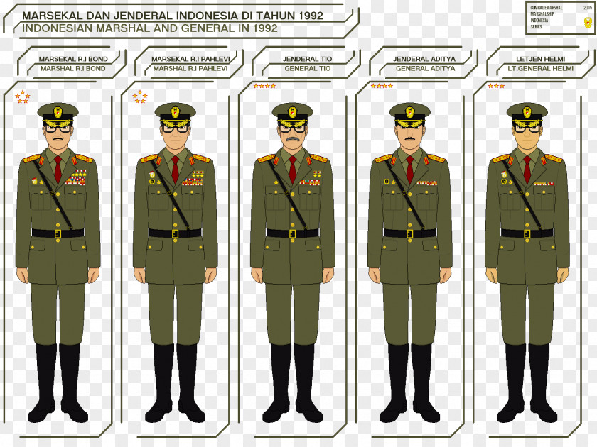 Military Army Officer Uniform Uniforms And Insignia Of The Schutzstaffel PNG