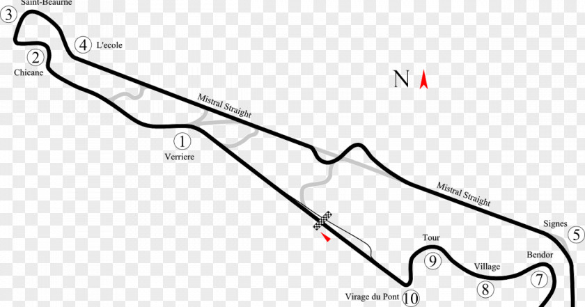 Paul H Reistrup Circuit Ricard 2018 FIA Formula One World Championship French Grand Prix Race Track Endurance Racing PNG