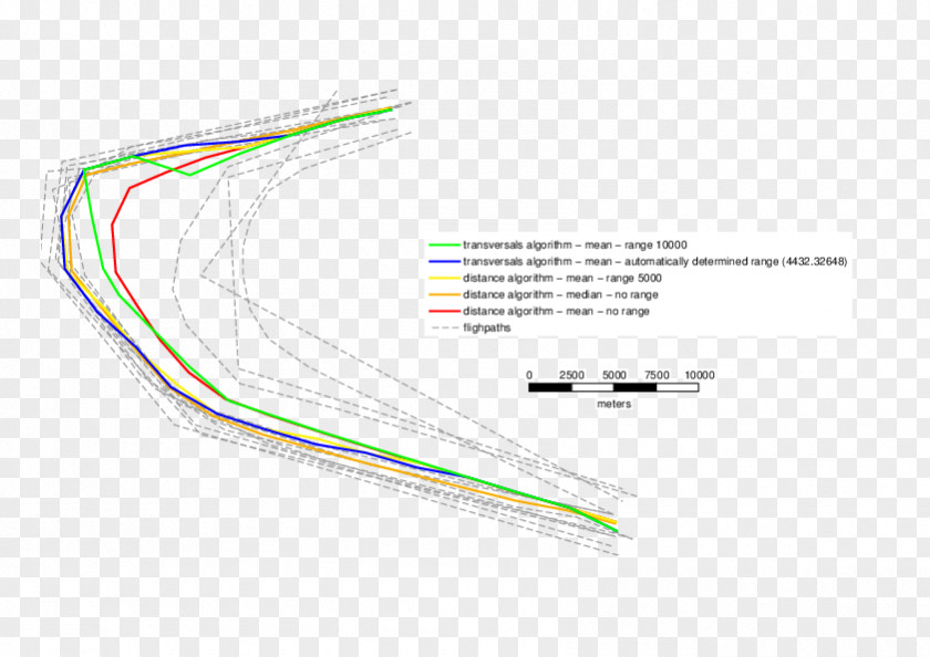 Flight Path Brand Line Point Angle PNG