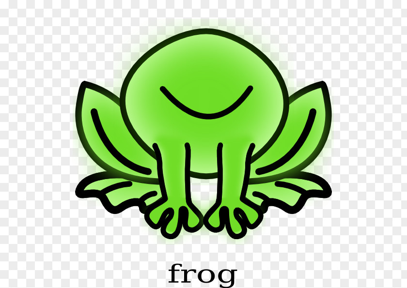 Angry Frog Cliparts Kermit The Free Content Clip Art PNG