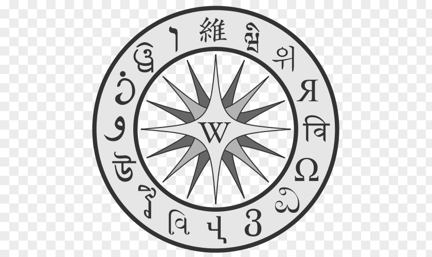 Logo Ring Wiktionary Wikimedia Foundation Wikipedia Definition Information PNG
