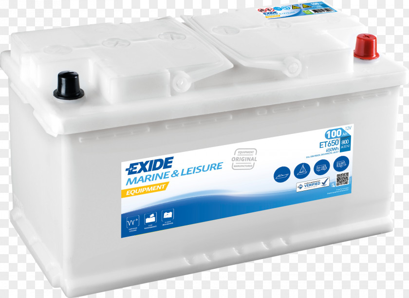 Bads Exide Technologies AB Electric Battery Charger Rechargeable PNG