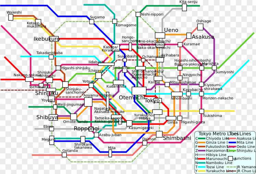 Template Design Tokyo Subway Asakusa Yamanote Line Rapid Transit Metro PNG