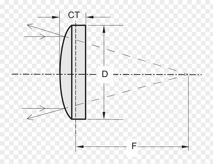 Nonlinear Optics Convex Plane Mirror Konvexspiegel PNG