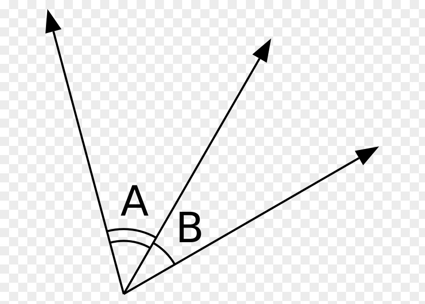 Right Vector Adjacent Angle Vertical Angles Complementary PNG