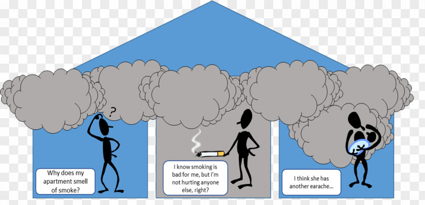 Health Passive Smoking Smoke-free Multi-unit Housing Tobacco Products PNG