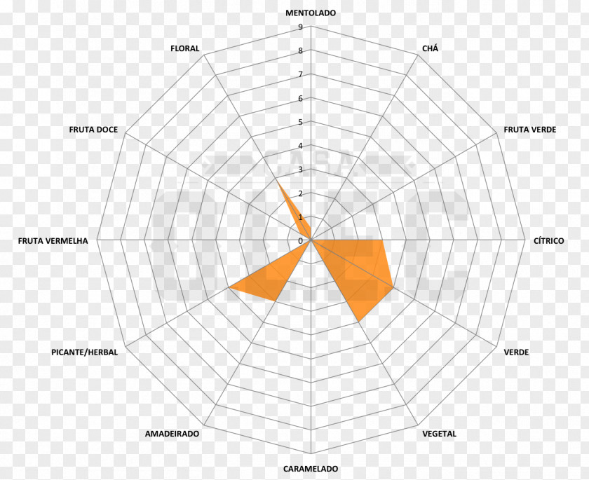 Line Point Angle Pattern PNG