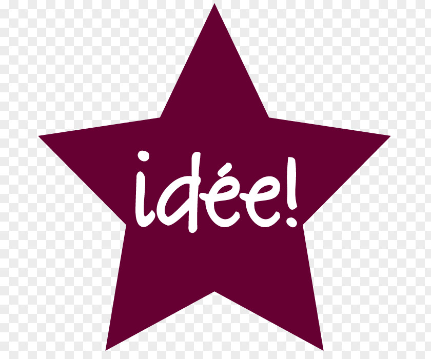 Idee Idea Being Experience PNG