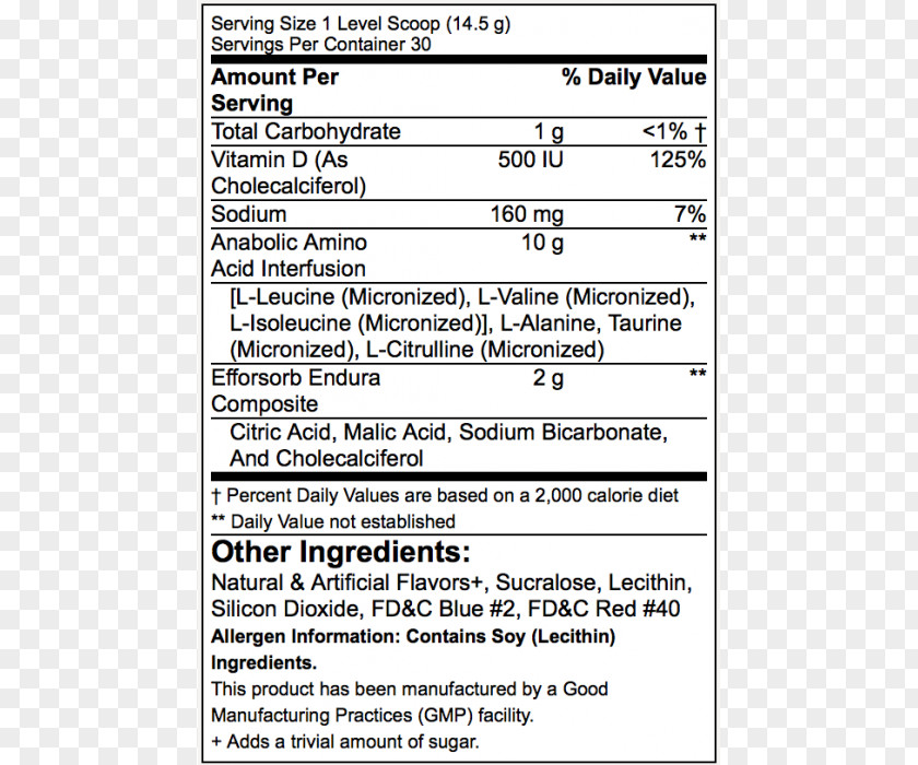 Lemonade Raspberry Fat Dietary Supplement Document PNG